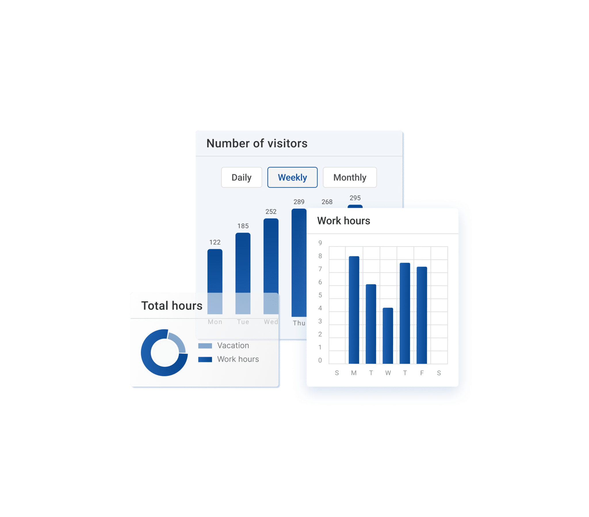 Attendance reports guide