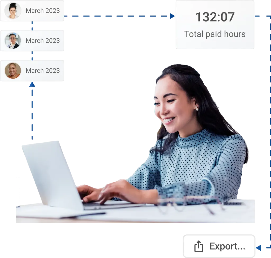 NCheck attendance data flowing to payroll and HR systems